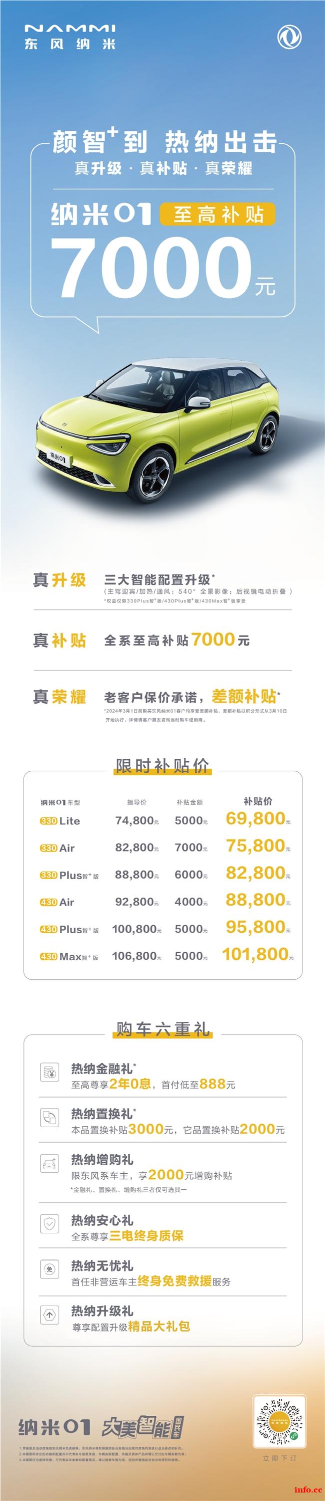 热纳出击，诚意十足！东风纳米01至高补贴7000元