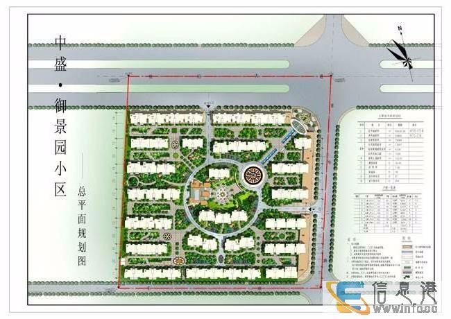 中盛御景园 5室以上 3厅以上 209平米 出售