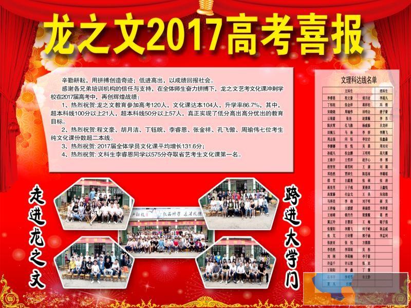 2018年亳州艺体生文化课冲刺集训助你艺路顺风正月初五开课