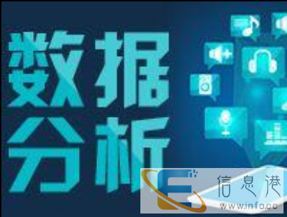 广州电商运营培训 广州电商运营培训