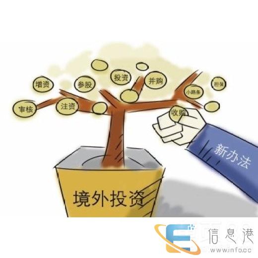 通州变更公司需要什么流程