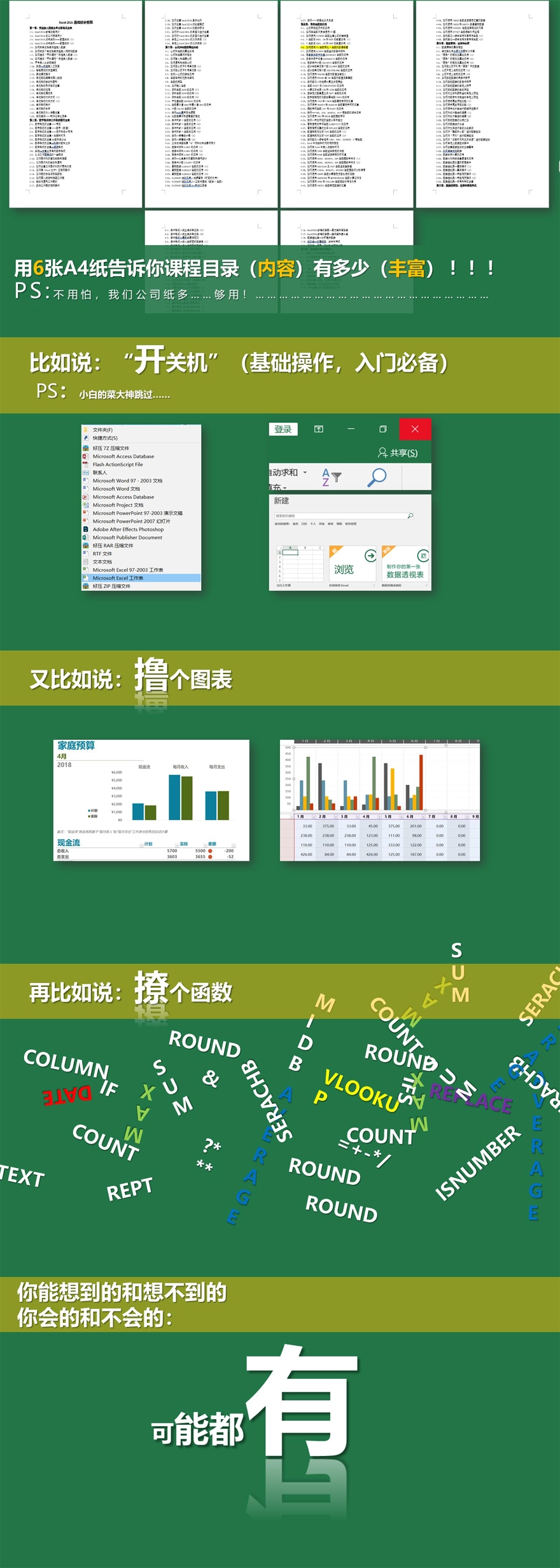 Excel电子表格基础综合课程 乌托邦电脑培训