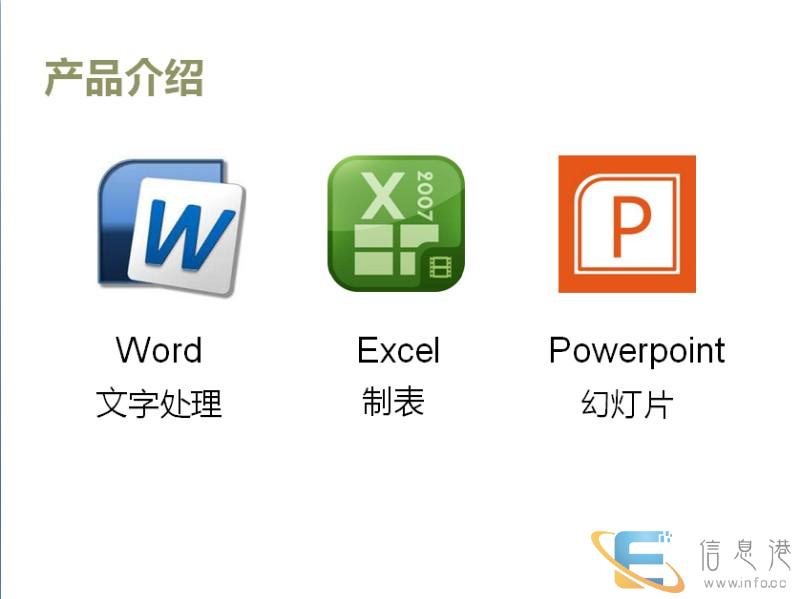 office2007办公软件培训