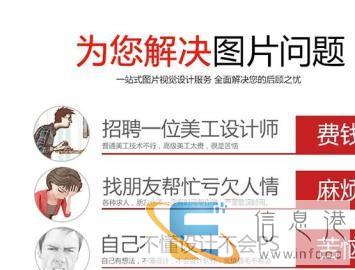 一元：P图PS修图改图改字PDF、照片合成证件照1