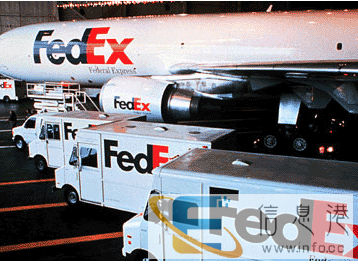 海口Fedex国际快递寄文件包裹到美国加拿大意大利泰国英国