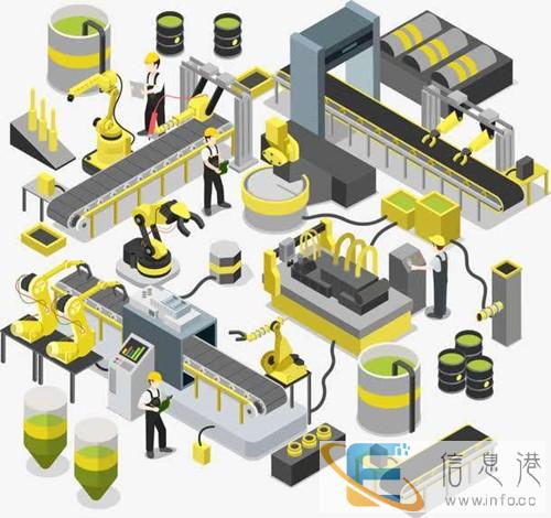 深圳的工厂布局规划设计和城市规划,建筑体系构架