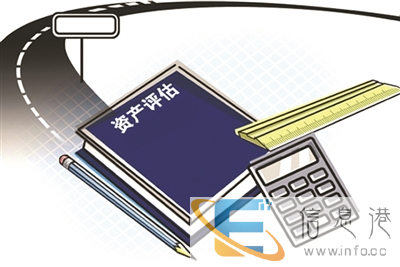 张家口专利转让评估 著作权评估 专利入股评估