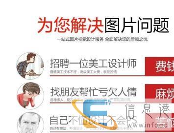 1元P图、修图PS、改图、p改字、证件照