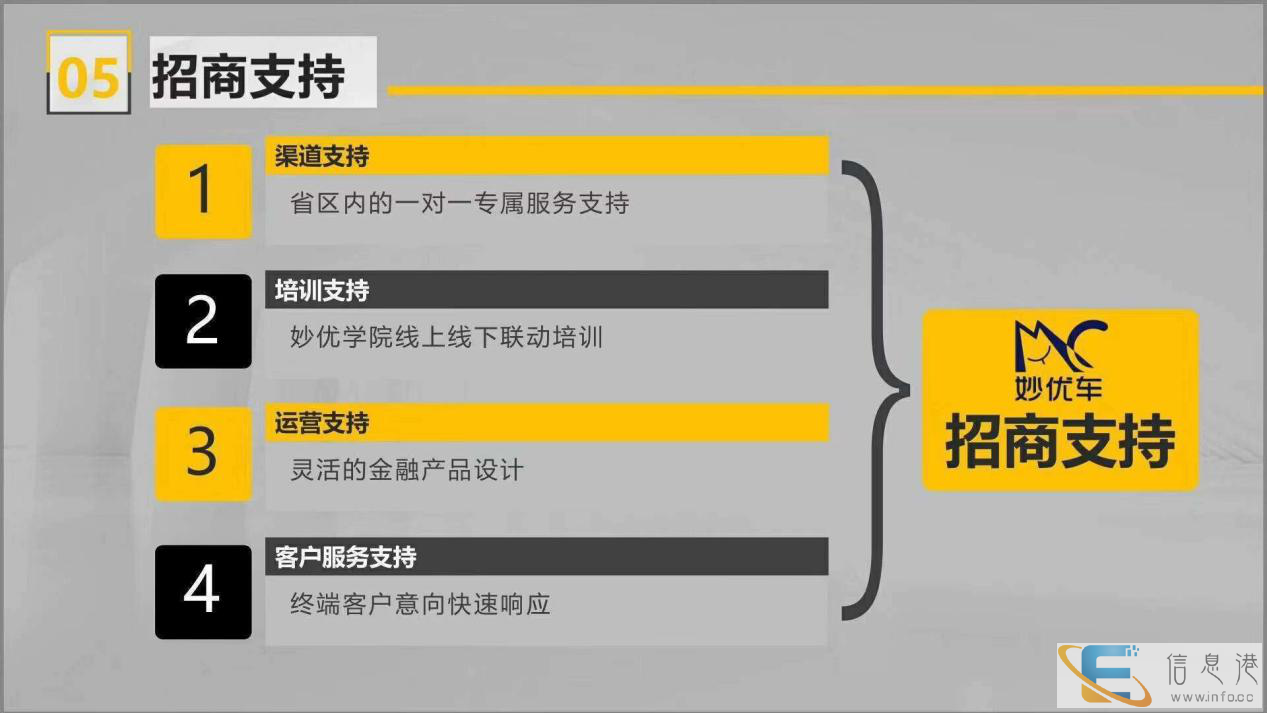 驻马店新蔡妙优车提供低首付0首付任意车型分期,以租代购