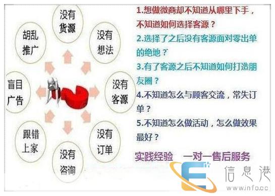 做微商加精准客源方法,精准客源是在哪加到的