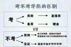 中国医科大学网络教育学信网可查学历药学护理学本科