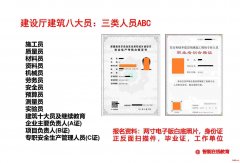 乌市工程师职称评审简单易过、八大员报名新取证