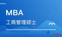2022级全国联考类研究生MBA双证毕业辅导培训北京名校