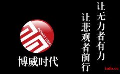 靠谱调查侦探，保障合法权益——博威时代