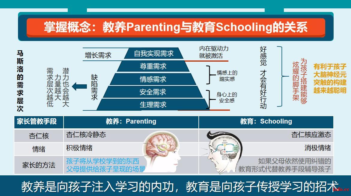 招聘兼职助教培训师