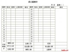 重庆杨家坪计算机培训班有哪些需要多少钱