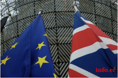 英国+欧盟商标组合注册，才能全方位保护欧洲地区