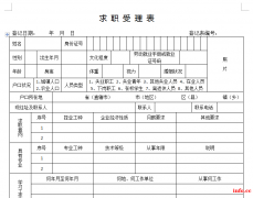 重庆歌乐山电脑表格培训在什么地方需要多少钱