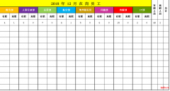 重庆沙坪坝电脑表格培训哪里可以学费用