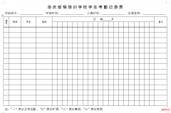 重庆沙坪坝电脑培训班办公软件培训哪里可以学价目表