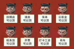 各种贷款，当天放款