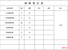 重庆陈家坪办公软件培训班在什么地方价目表