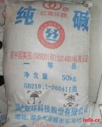 江西南昌工业纯碱（碳酸钠）低价批发