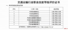 交通运输行业职业技能等级评价证书汽车机械维修工汽车电器维修工