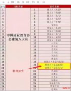 物业上岗证报名物业项目经理全国通用报名优惠中资料员材料员管道