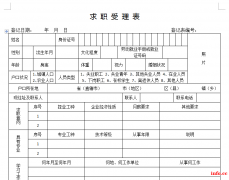 重庆大石坝excel培训班哪里好大概要多少钱