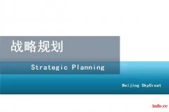 编制企业战略规划和发展规划-北京